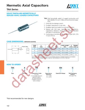 TAAB336K010G datasheet  